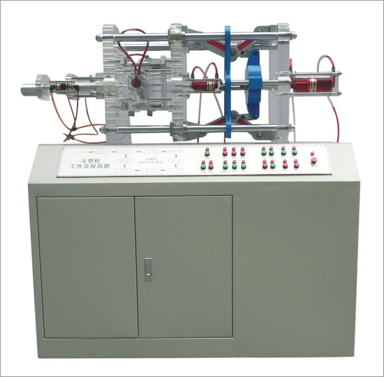 透明液壓注塑機演示模型