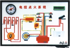 汽車電教板,汽車教學(xué)電教板,汽車演示電教板