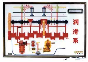 汽車(chē)電教板,汽車(chē)程控電教板
