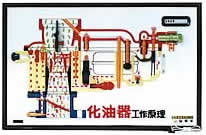 汽車(chē)電教板,汽車(chē)程控電教板
