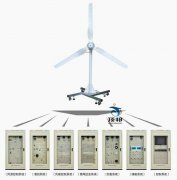 風力發(fā)電系統(tǒng)