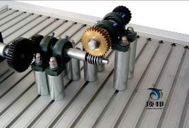 蝸桿、蝸輪傳動(dòng)