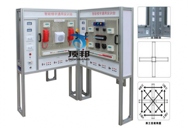智能樓宇實(shí)驗(yàn)實(shí)訓(xùn)平臺