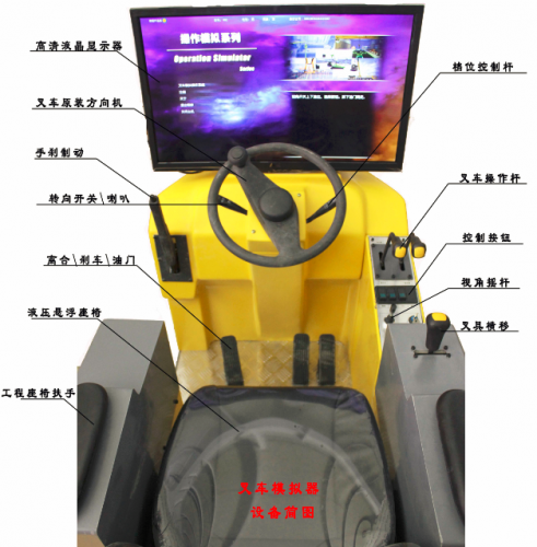 裝載機(jī)叉車模擬器