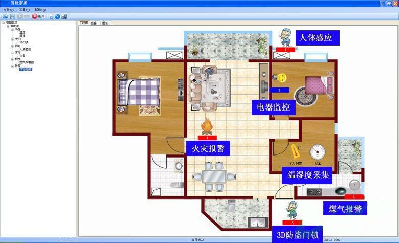 智能家居控制系統(tǒng)