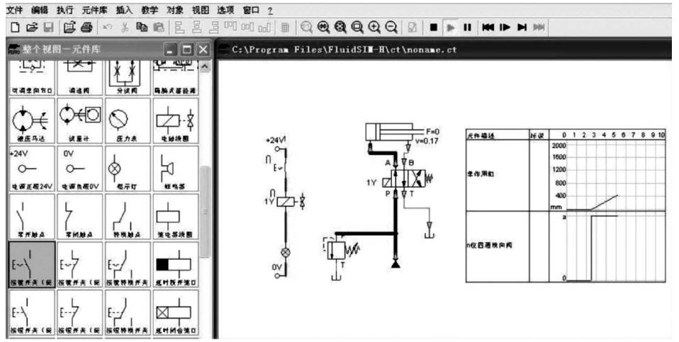 虛實(shí)結(jié)合實(shí)訓(xùn)模式的應(yīng)用(圖5)