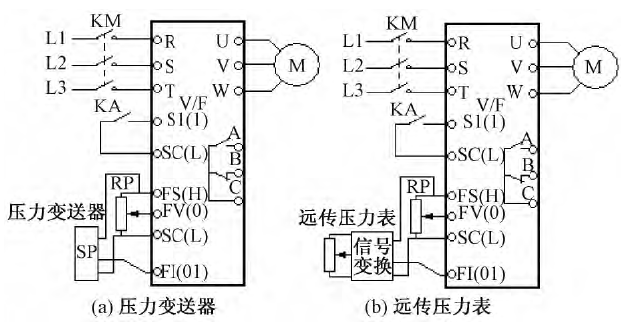 恒壓供水系統(tǒng)(圖4)