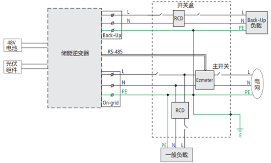 光伏儲能系統接線圖