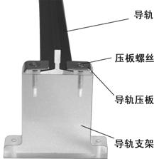 透明教學電梯的主要結構及組成(圖5)