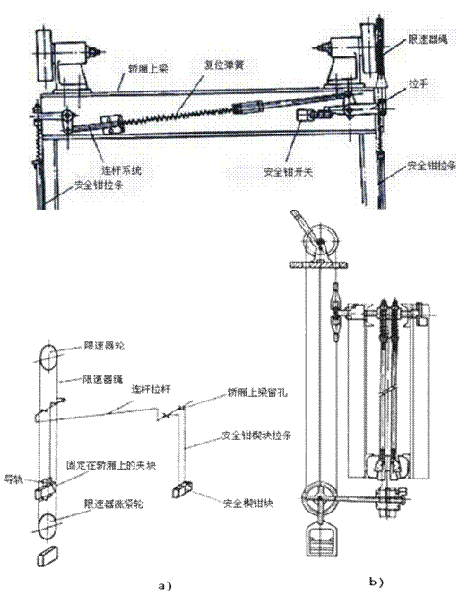 透明教學電梯的主要結構及組成(圖13)
