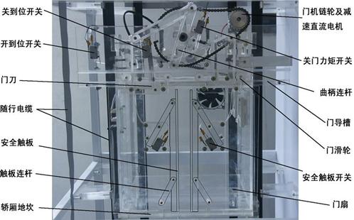 透明教學電梯的主要結構及組成(圖8)