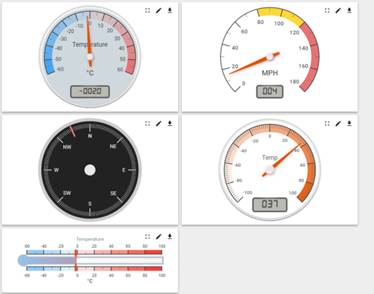 AI語音與機(jī)器視覺實(shí)驗(yàn)室建設(shè)方案(圖15)