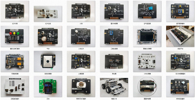 城市居民安防系統(tǒng)