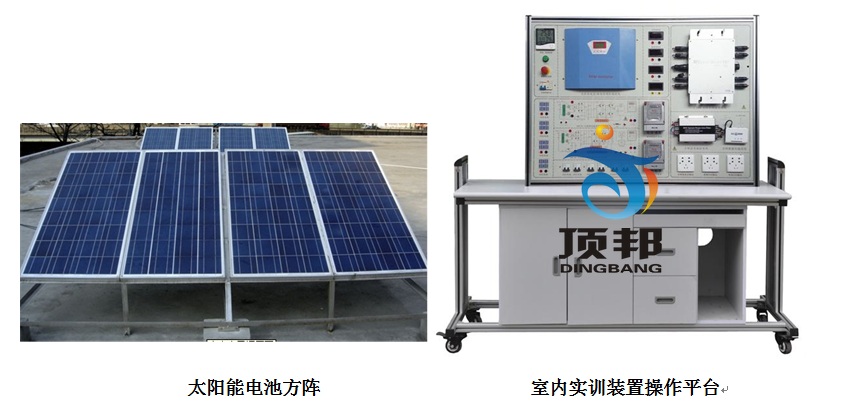 樓宇新能源實(shí)訓(xùn)裝置