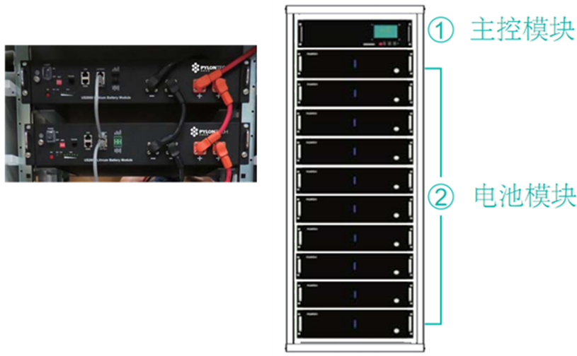 20KW風光儲智能微網(wǎng)實訓系統(tǒng)(圖18)