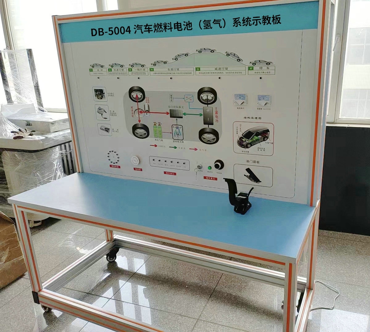 汽車燃料電池（氫氣）系統(tǒng)示教板