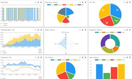 物聯(lián)網(wǎng)應用基礎云平臺