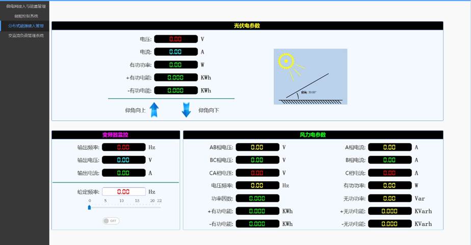 微電網(wǎng)分布式能源接入系統(tǒng)
