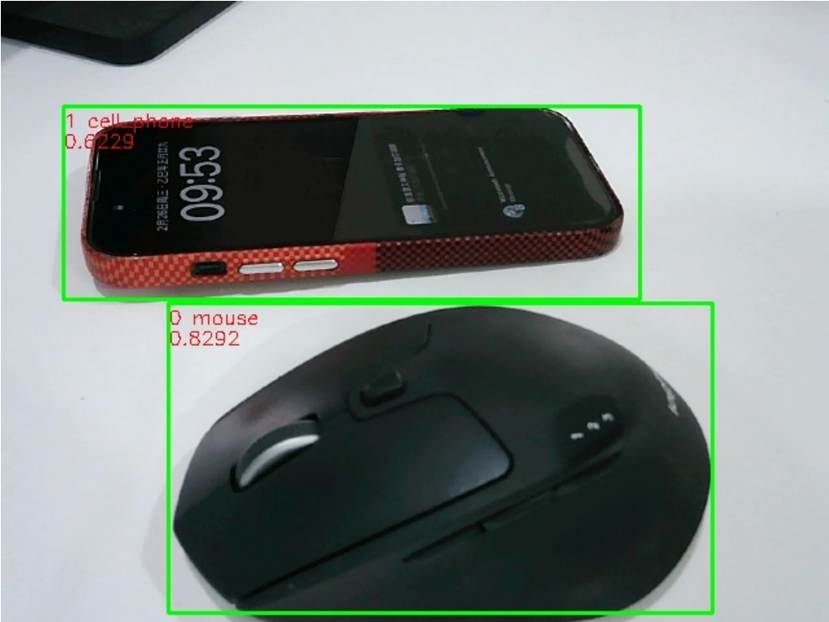 目標檢測攝像頭