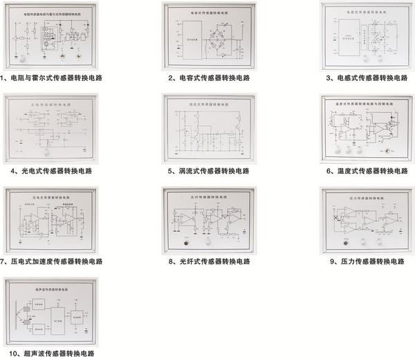 實(shí)驗(yàn)?zāi)K